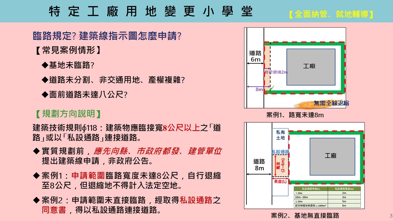 沒有直接臨路怎麼辦